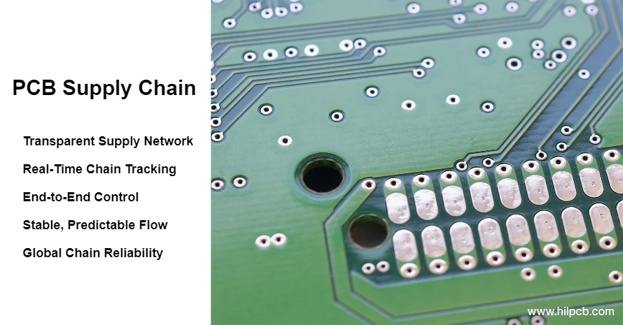 PCB Supply Chain Management in 2025 — How to Build a Resilient and Efficient Operation