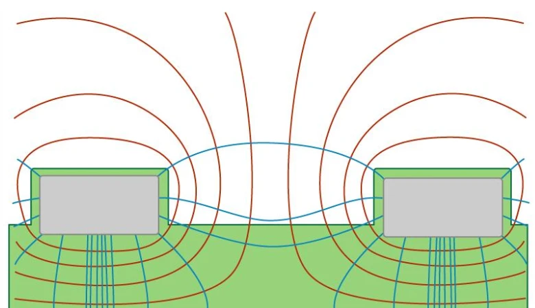 Übersprechen in Hochfrequenz-PCBs: Ursachen, Analyse und Vermeidung
