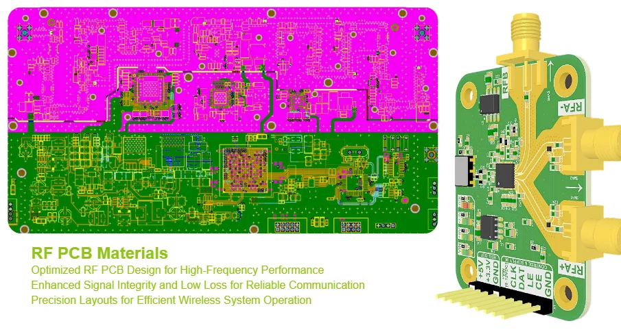 Проблемы проектирования RF PCB и производственные решения для беспроводных приложений