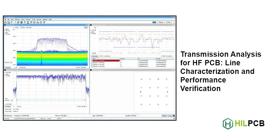 HF PCB Transmission Analysis and Release Guide