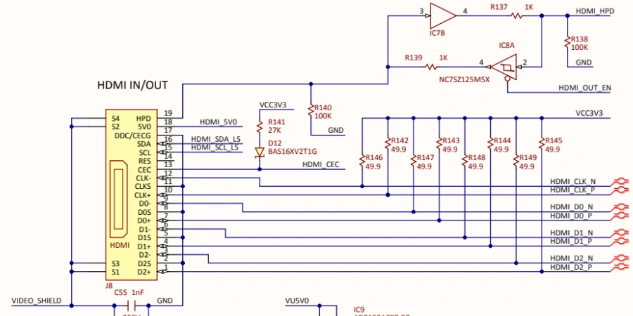 Guida alla Progettazione PCB HDMI per Interfacce HDMI 2.0 e 2.1 ad Alta Velocità