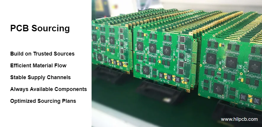 PCB-Beschaffung