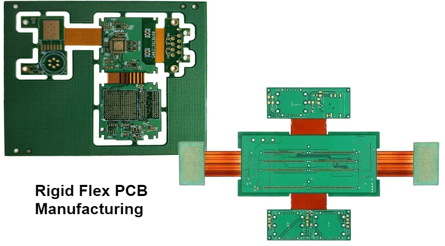 15-Point Factory Evaluation Checklist for Rigid Flex PCB Manufacturing ...