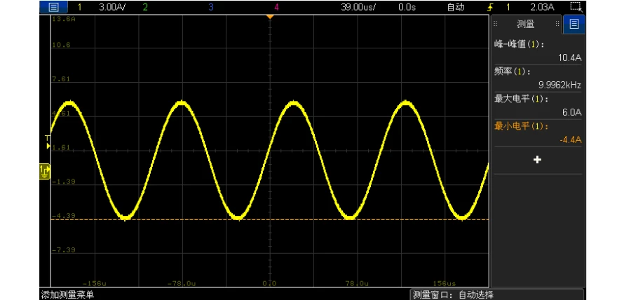 Waveform Integrity in High-Frequency PCB Channels
