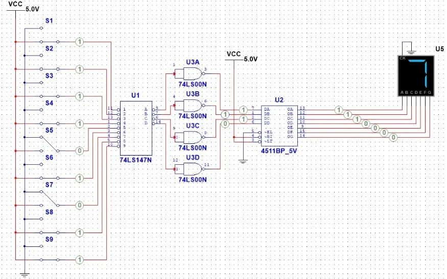 Encoder Circuit