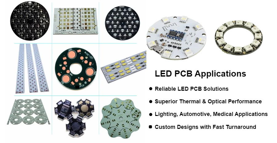 LED PCB Applications: Your PCB Manufacturing & Assembly Partner