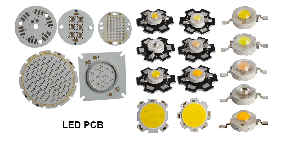 LED PCB Materials: Selecting the Right Substrate for Optimal Performance
