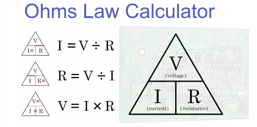 Ohm’s Law