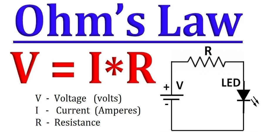 Ohm’s Law Explained: Principles, Derivation, Applications, and Limitations