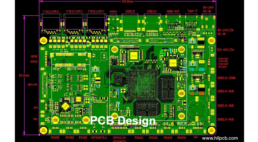 PCB Design Services: High-Speed PCB Layout, RF Design & DFM Engineering