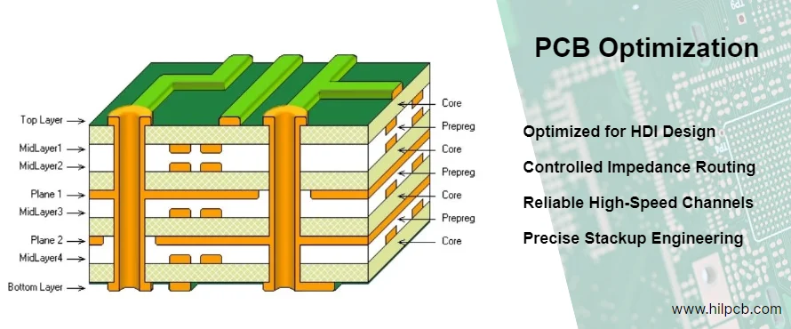 PCB Optimization