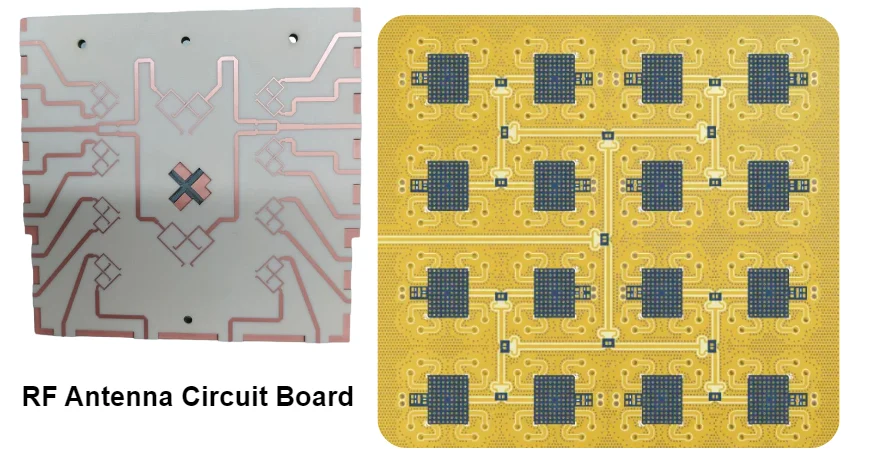 RF Antenna Design Guide: Types, Principles & PCB Integration