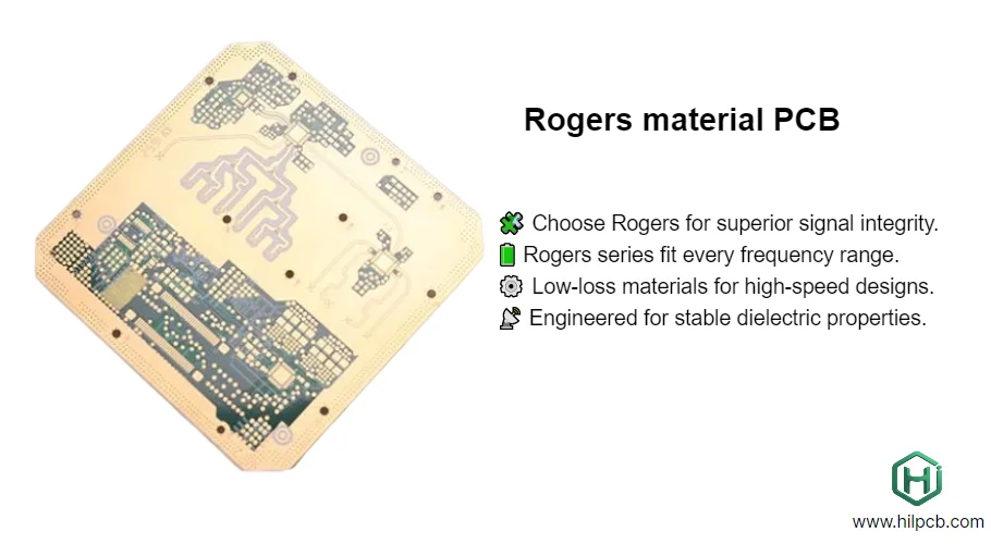 China Rogers Material PCB Manufacturing & Assembly Services